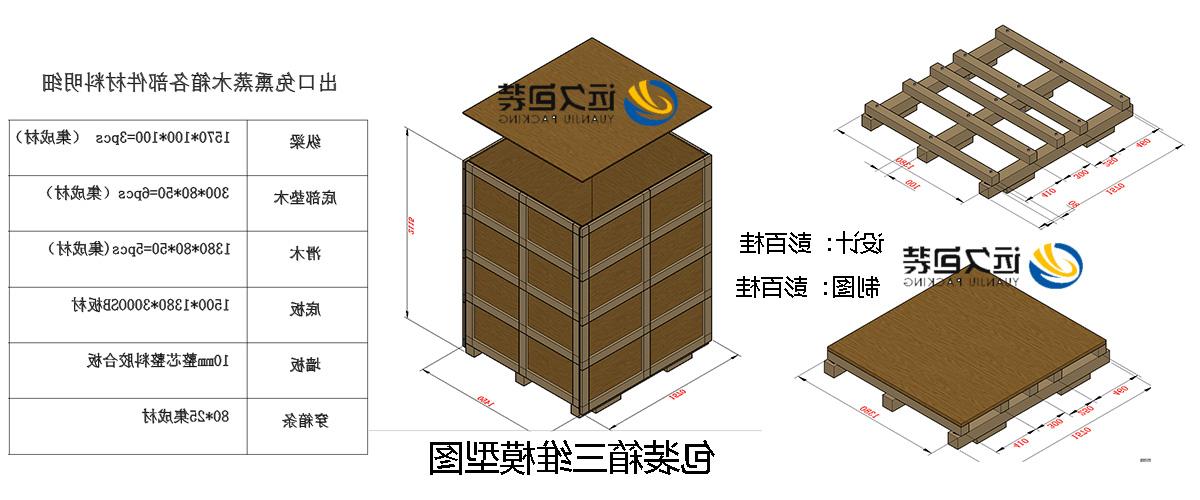 <a href='http://5gzw.aodusteel.com'>买球平台</a>的设计需要考虑流通环境和经济性